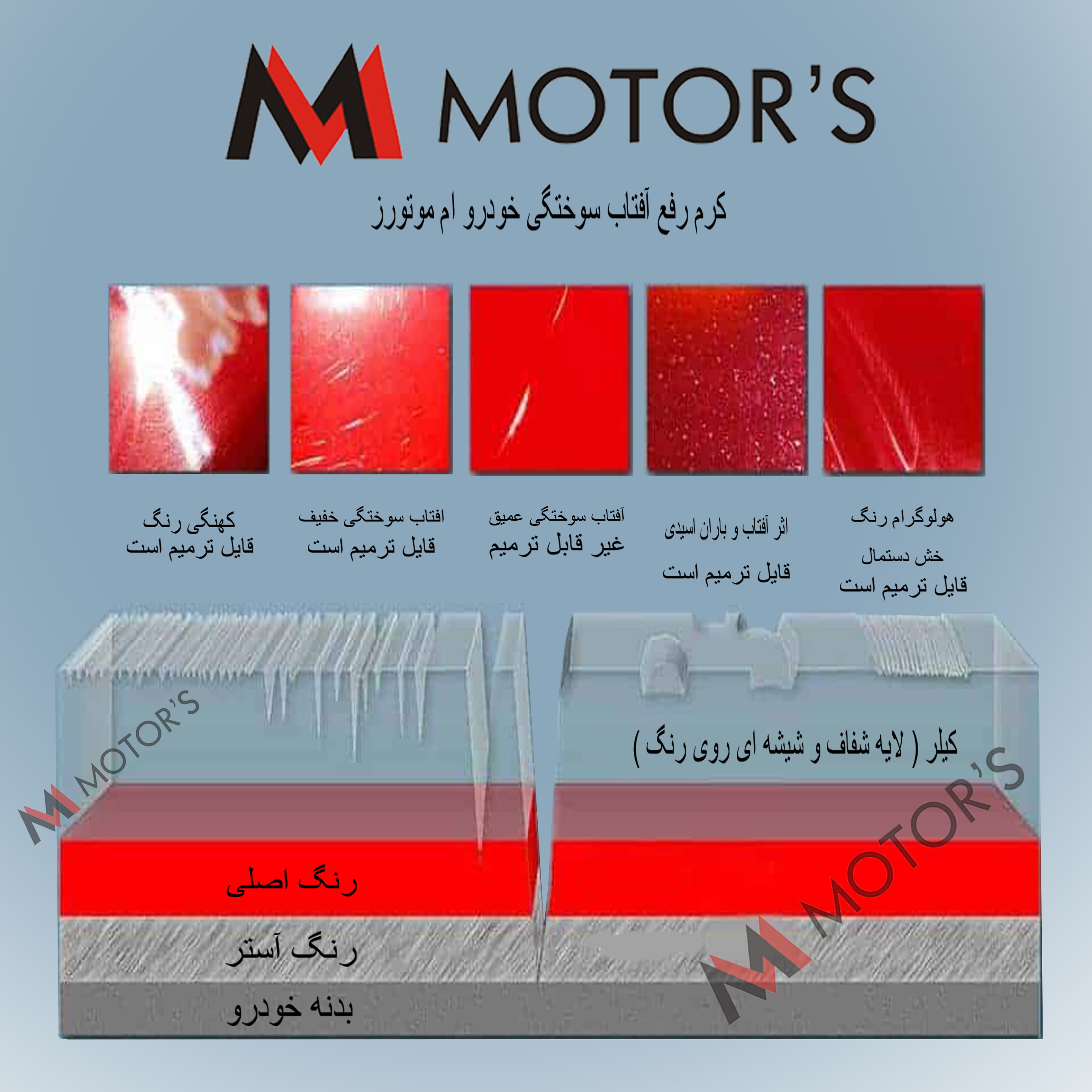 کرم رفع آفتاب سوختگی رنگ خودرو ام موتورز مدل pm2500 وزن 800 گرم - تصویر 2